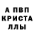 Alpha PVP Соль Gulya Khangeldina